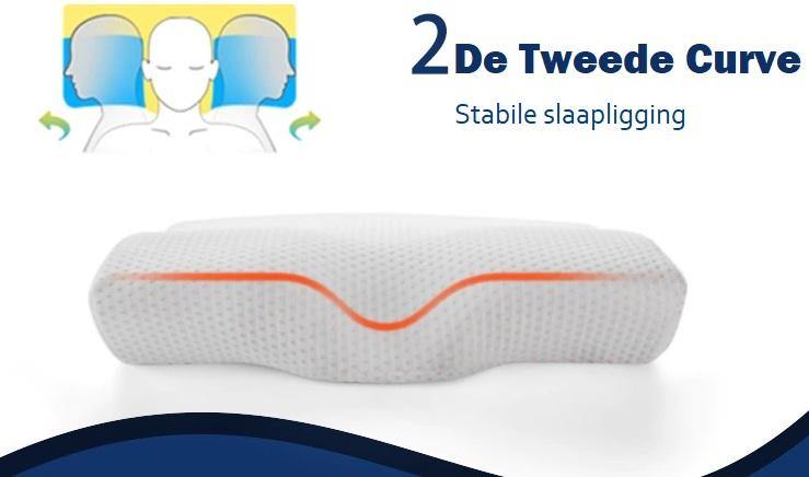 Ergo Memory Foam Hoofdkussen - Trends & Meer