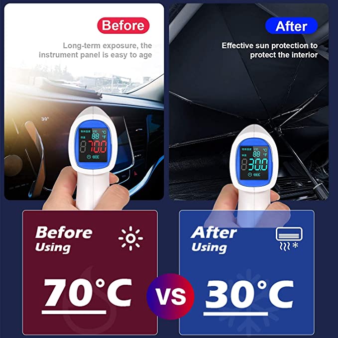 Zonnescherm Premium Auto Vooruit + GRATIS 2x Zonneschermen